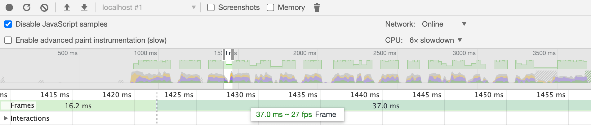Performance snapshot with 6x CPU Slowdown enabled in Chrome DevTools