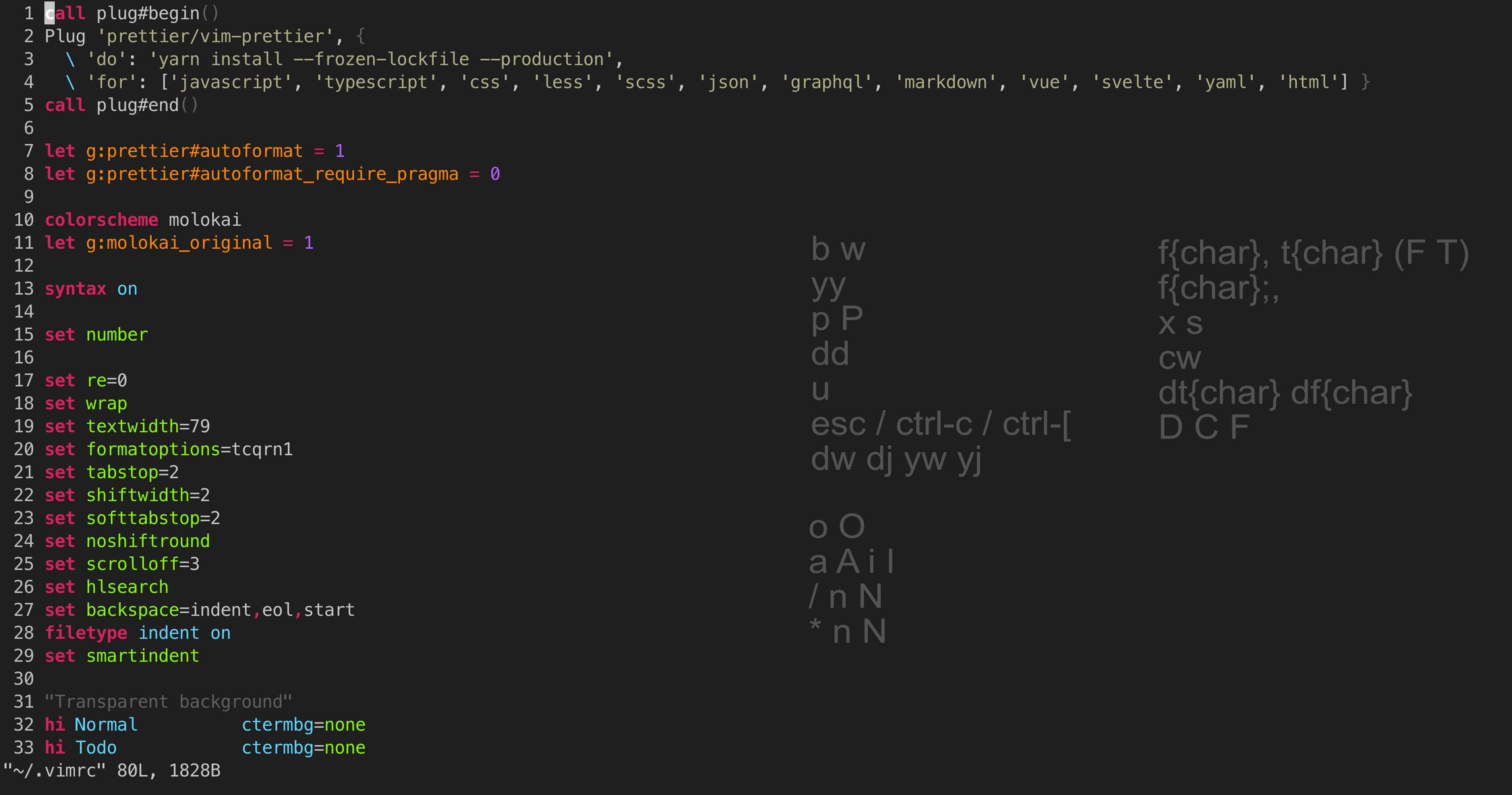 cheat sheet in terminal