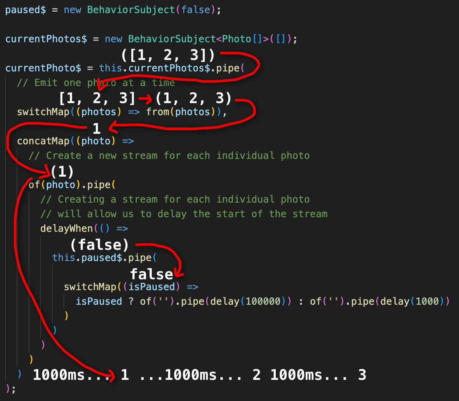 cheat sheet in terminal