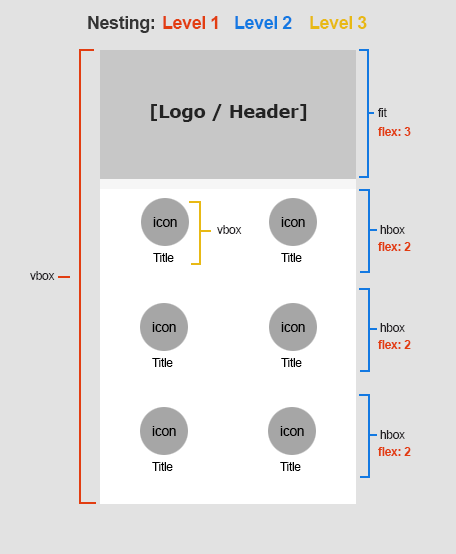 Complex Layout Example