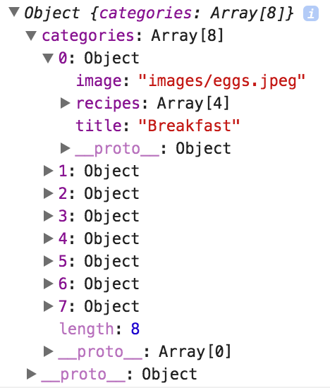 Javascript Object