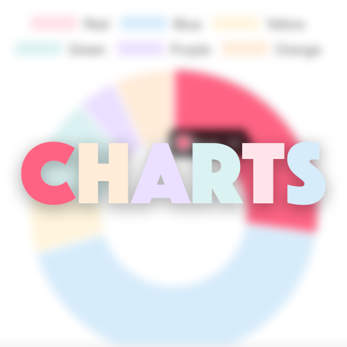 Ionic Chart