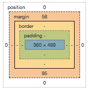 Chrome DevTools Box Model