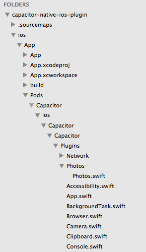 Capacitor Plugin File Structure