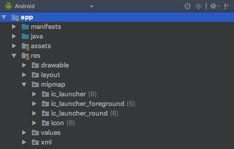 Android Studio Resources Folder