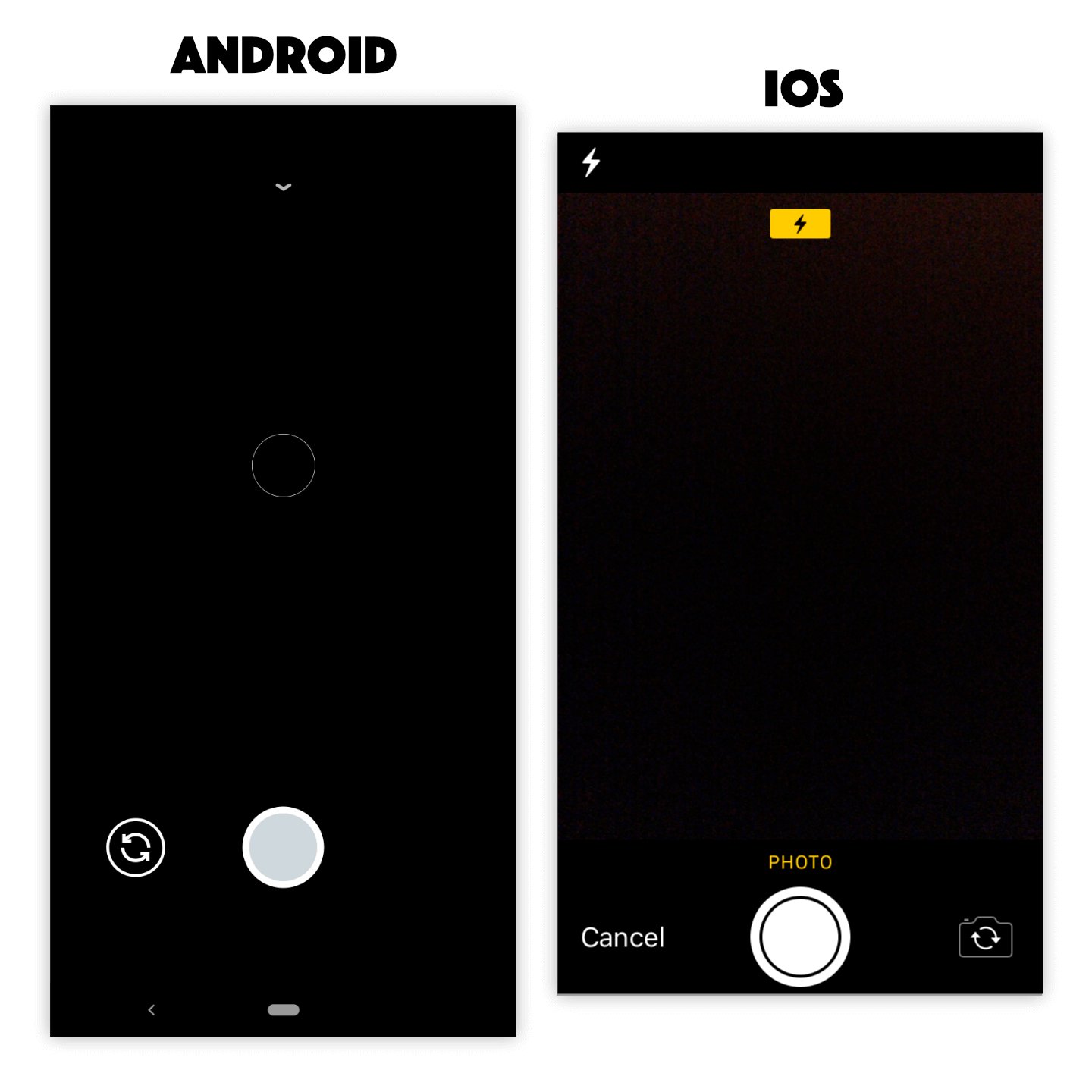 Opening file input element with camera on ios and android