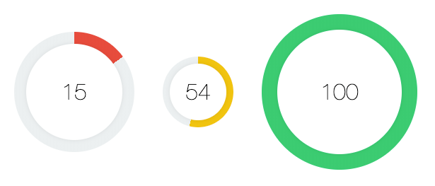 Circle progress bars with Conic Gradients in StencilJS