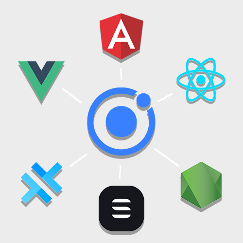 Understanding the Ionic Ecosystem